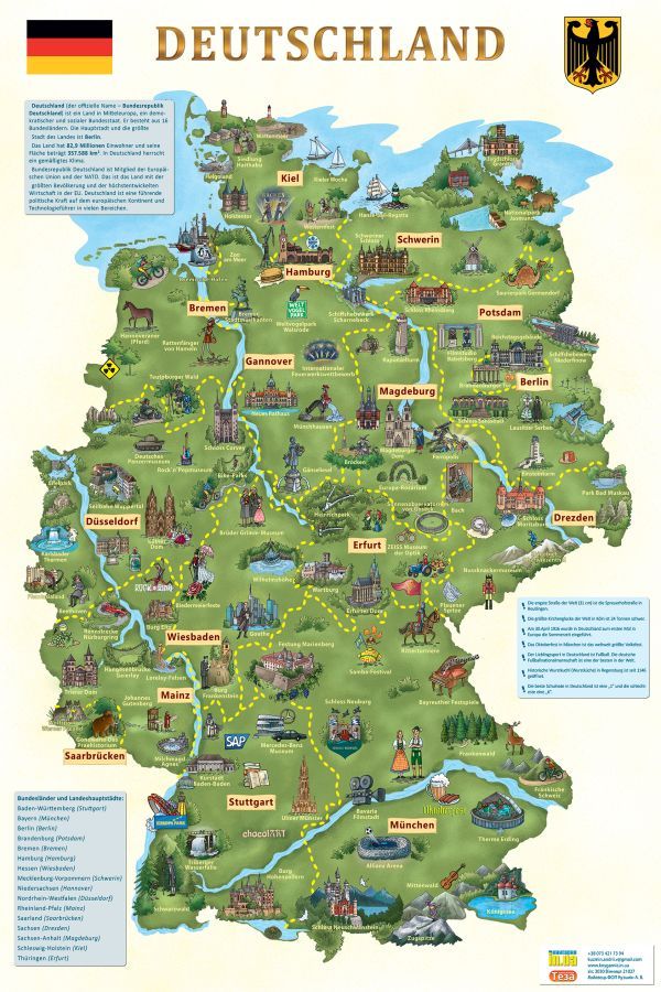 Deutschland (Німеччина) нім